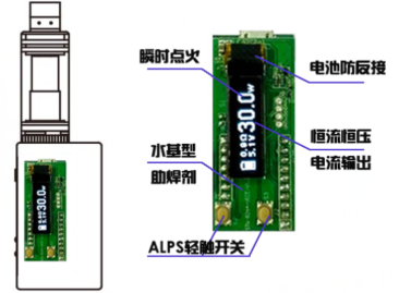 大功率控制板代表的是市场还是用户